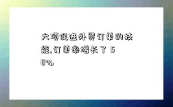 六项促进外贸订单的技能,订单率增长了 50%