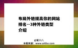 布局外链提高你的网站排名--3种外链类型介绍（外链网站推荐）