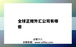 全球正规外汇公司有哪些