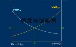 特定要素模型