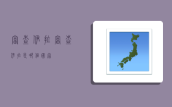 富查伊拉,富查伊拉是哪个国家