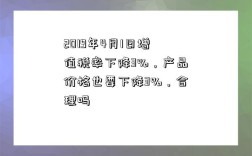 2019年4月1日增值税率下降3%，产品价格也要下降3%，合理吗
