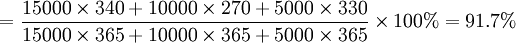 =\frac{15000\times340+10000\times270+5000\times330}{15000\times365+10000\times365+5000\times365}\times100%=91.7%