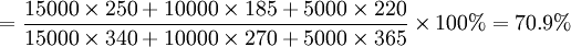 =\frac{15000\times250+10000\times185+5000\times220}{15000\times340+10000\times270+5000\times365}\times100%=70.9%