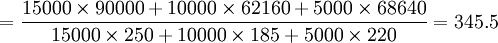 =\frac{15000\times90000+10000\times62160+5000\times68640}{15000\times250+10000\times185+5000\times220}=345.5