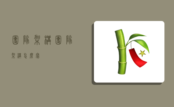 团队架构,团队架构怎么写-图1