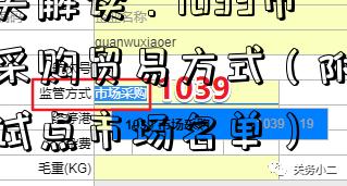 海关解读：1039市场采购贸易方式（附最新试点市场名单）-图1
