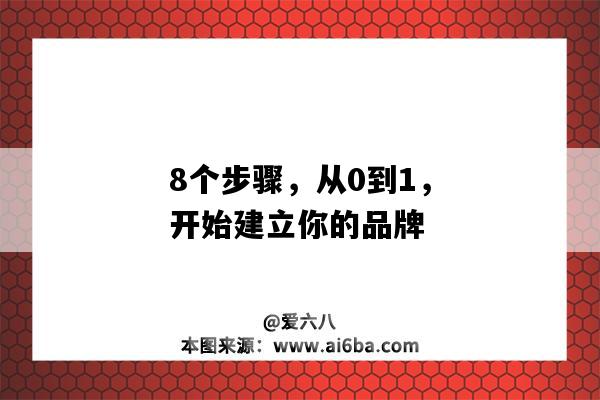 8个步骤，从0到1，开始建立你的品牌（品牌如何从0到1）-图1