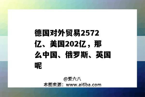 德国对外贸易2572亿、美国202亿，那么中国、俄罗斯、英国呢-图1